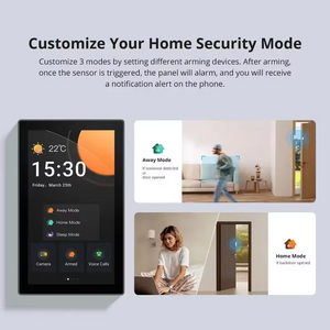 Ewelink App Control Wifi Zigbee Smart Scene Switch CK NSPanel Pro Smart Home Control Panel Work With Alexa Google Home Assistant