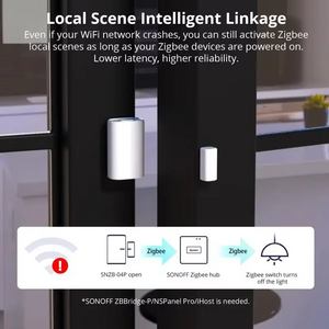 Sonoff SNZB-04P Window Door Zigbee for Wellink Smart Home Security Zbbridge Required Work with Alexa Home